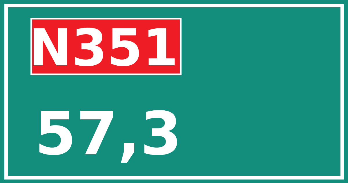 Hectometerbord N351 57,3