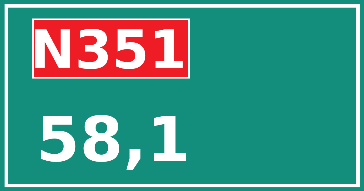 Hectometerbord N351 58,1