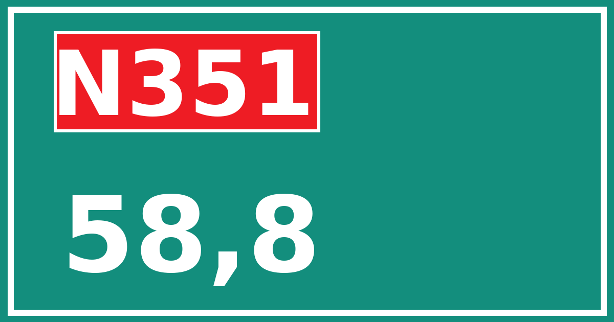 Hectometerbord N351 58,8