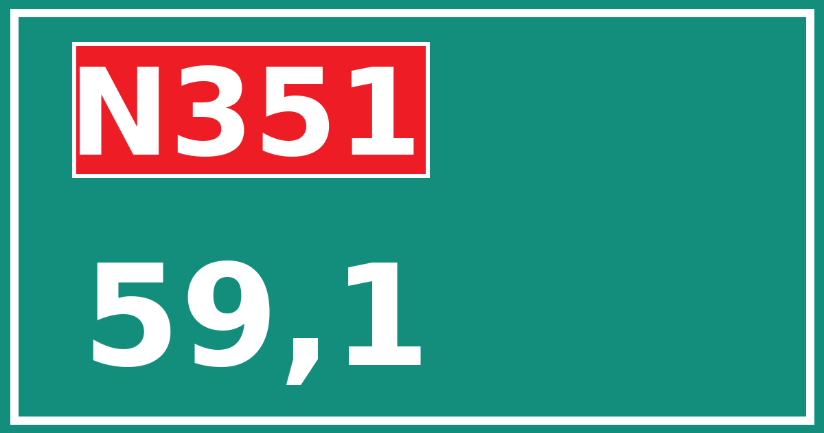 Hectometerbord N351 59,1