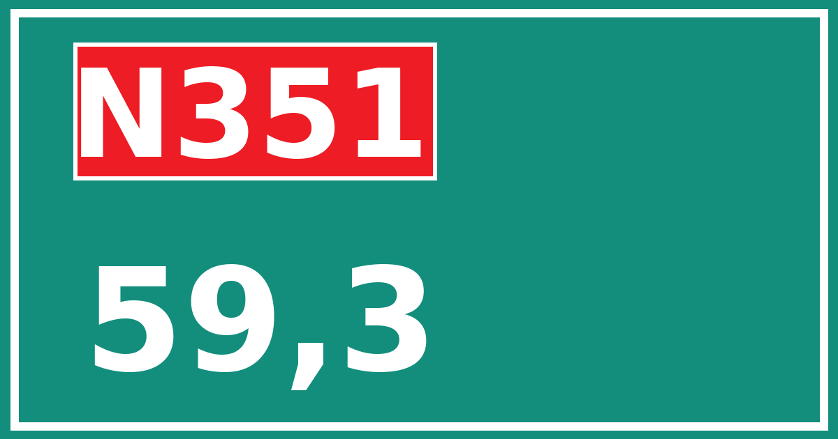 Hectometerbord N351 59,3
