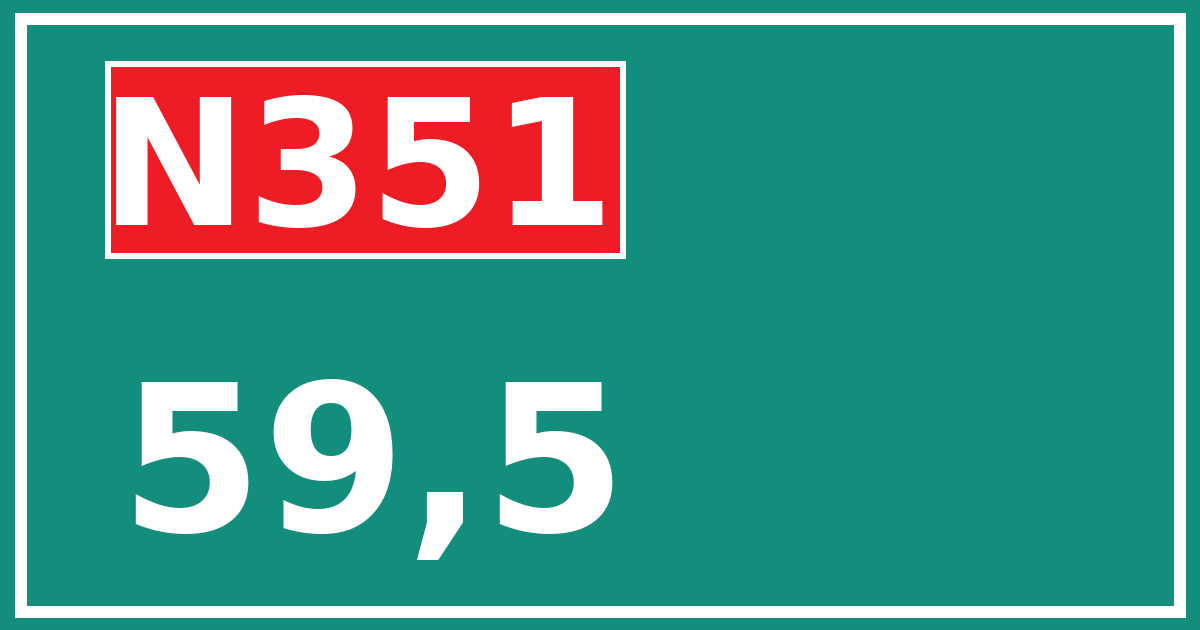 Hectometerbord N351 59,5