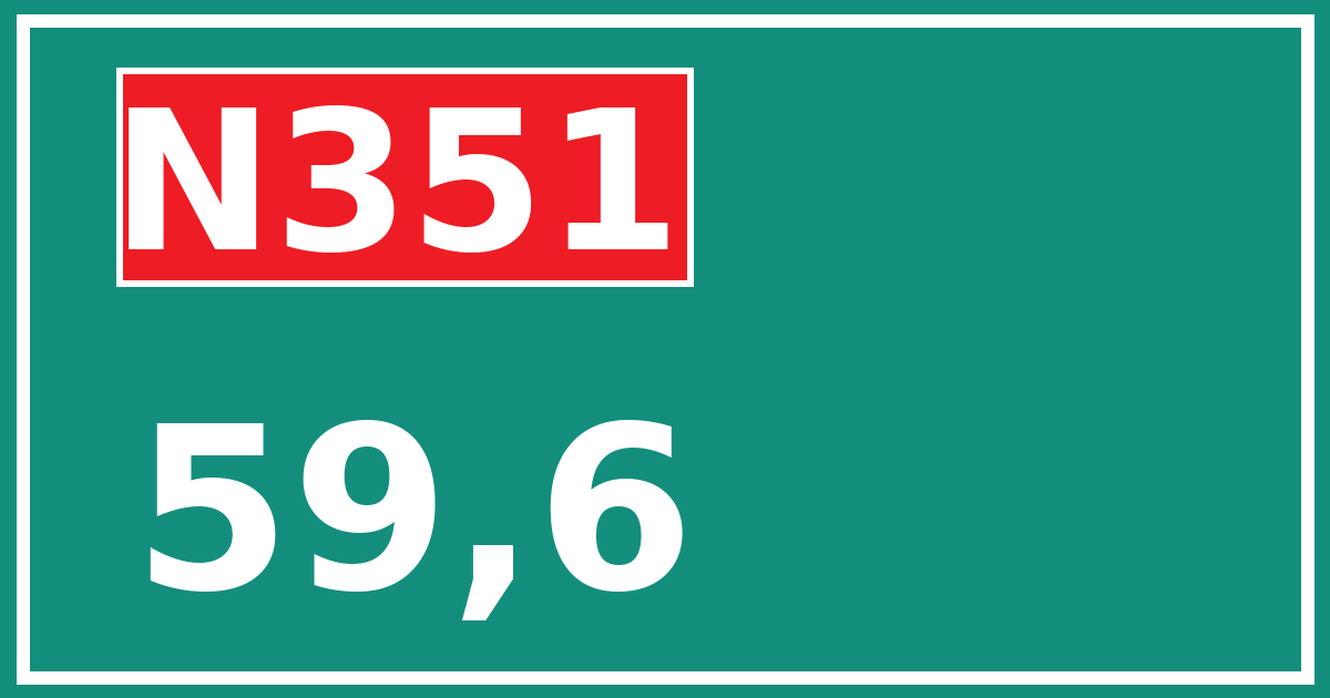 Hectometerbord N351 59,6