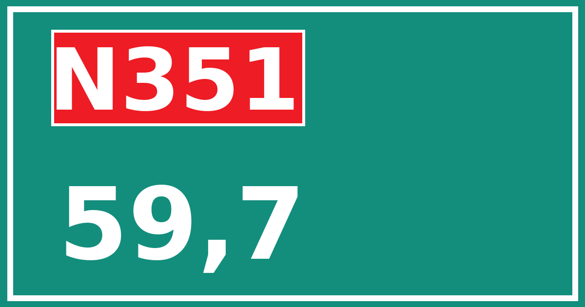 Hectometerbord N351 59,7