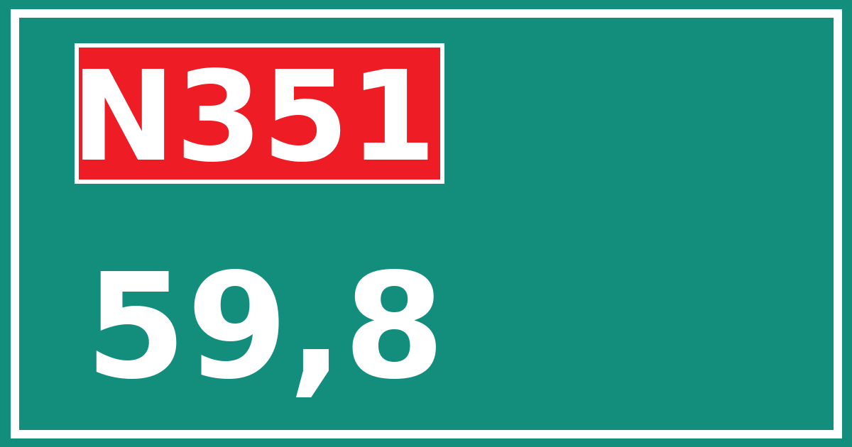 Hectometerbord N351 59,8