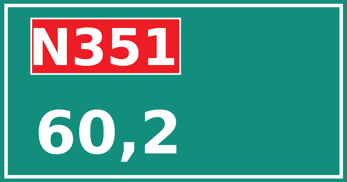 Hectometerbord N351 60,2