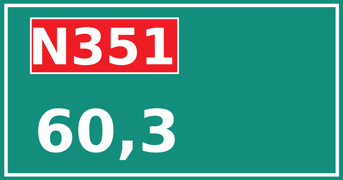 Hectometerbord N351 60,3