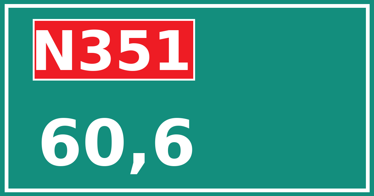 Hectometerbord N351 60,6