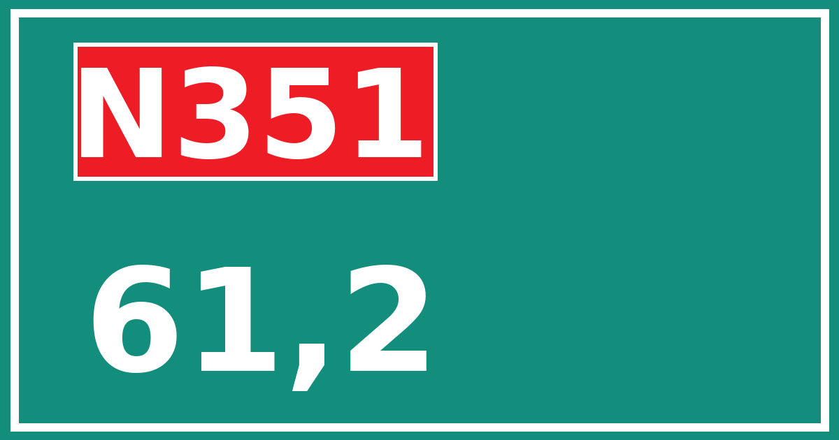 Hectometerbord N351 61,2
