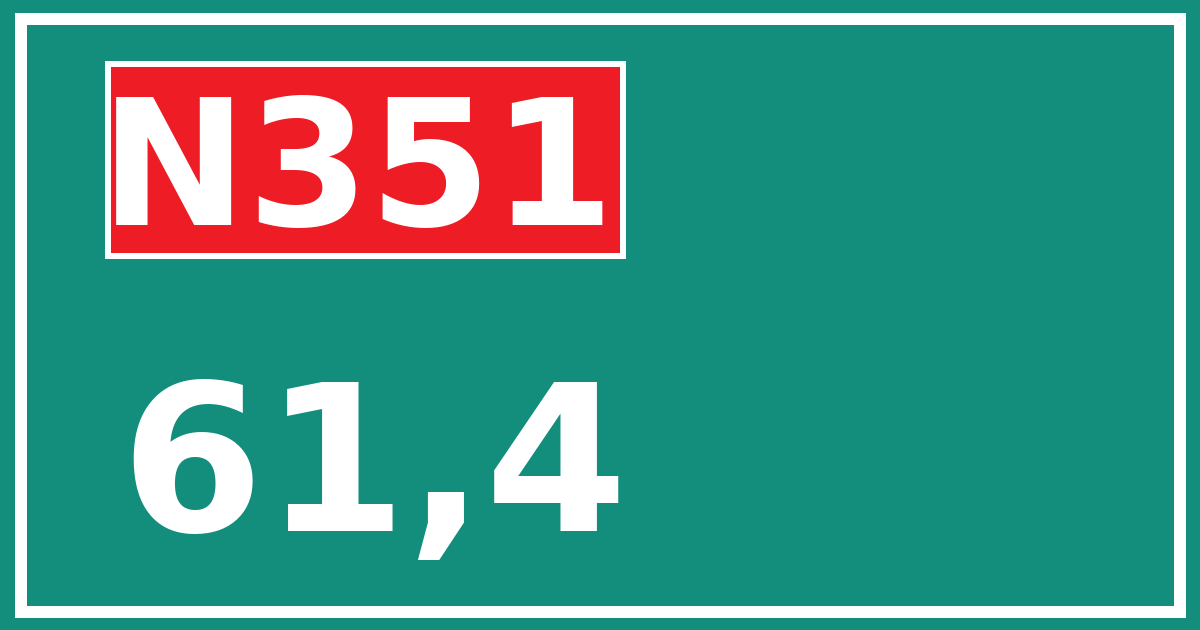 Hectometerbord N351 61,4