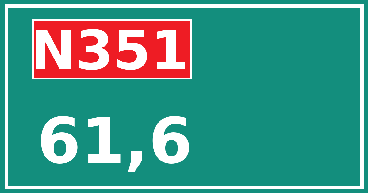 Hectometerbord N351 61,6