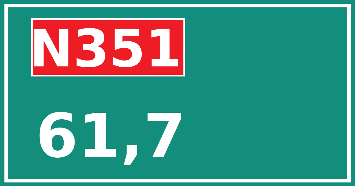 Hectometerbord N351 61,7