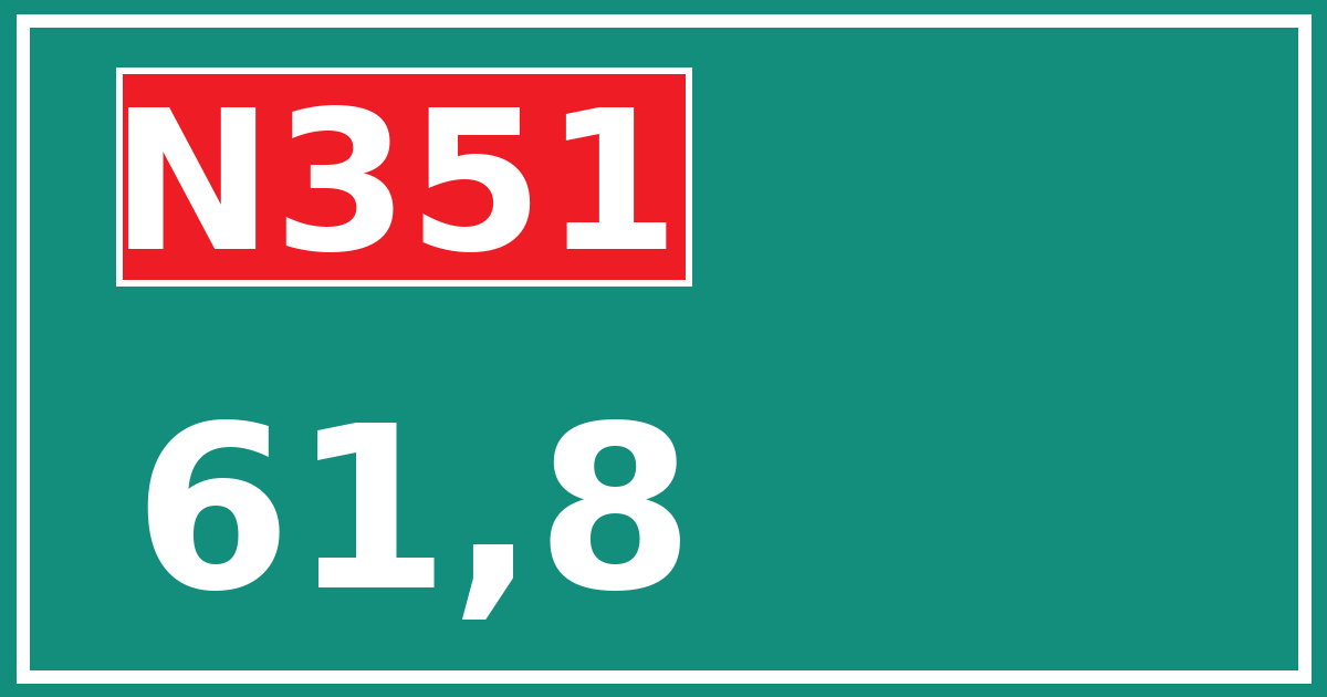 Hectometerbord N351 61,8