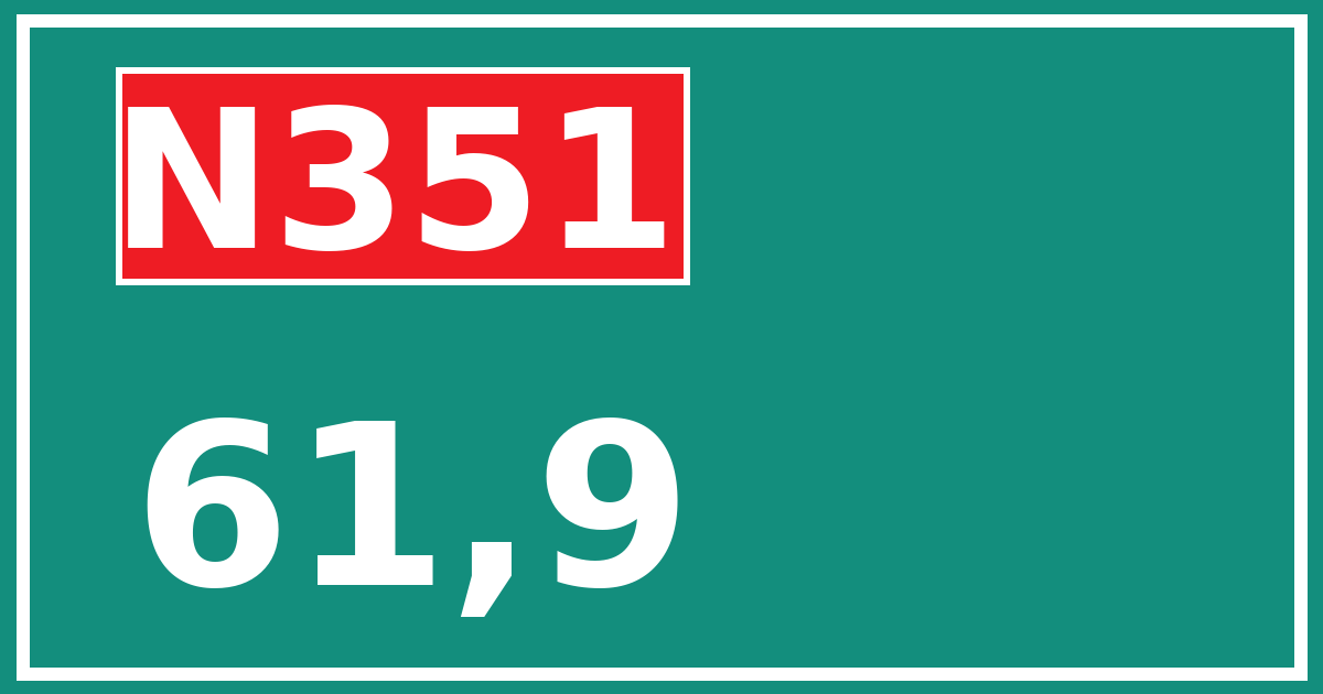 Hectometerbord N351 61,9
