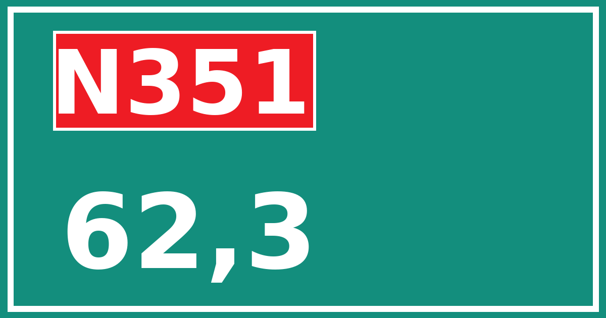 Hectometerbord N351 62,3