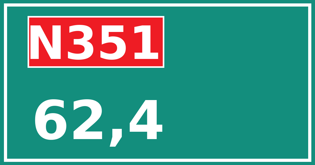 Hectometerbord N351 62,4