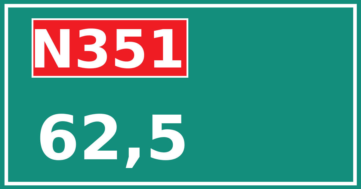 Hectometerbord N351 62,5