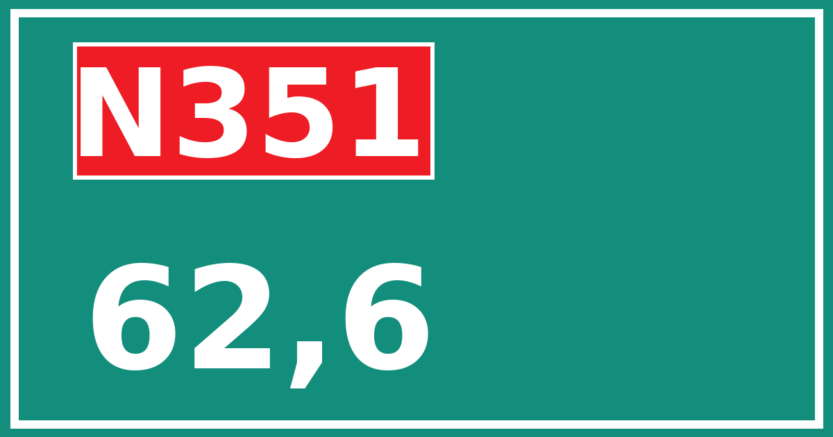 Hectometerbord N351 62,6