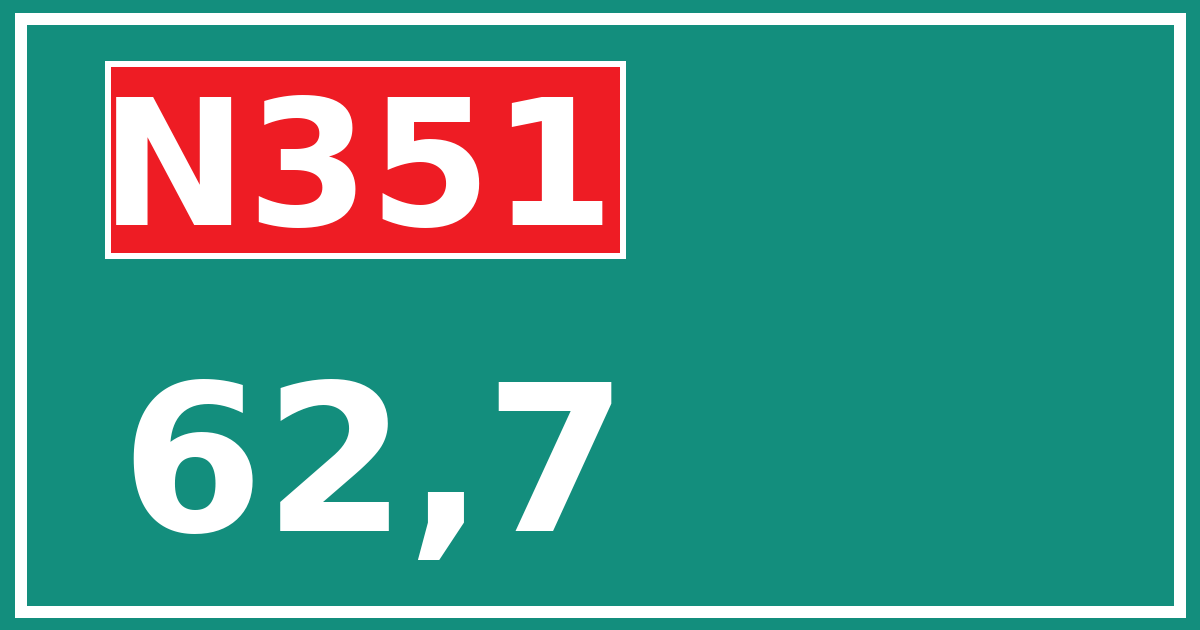 Hectometerbord N351 62,7