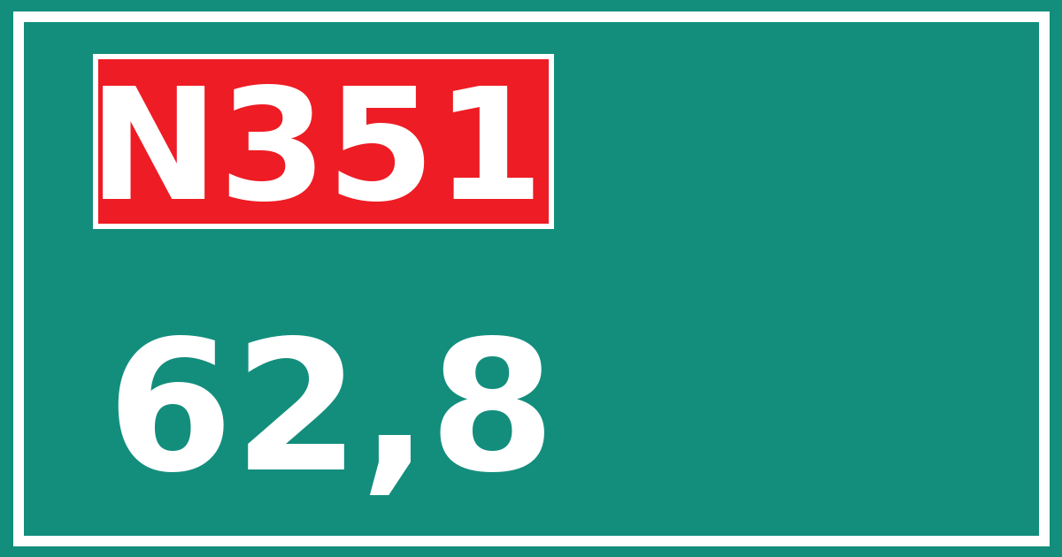 Hectometerbord N351 62,8