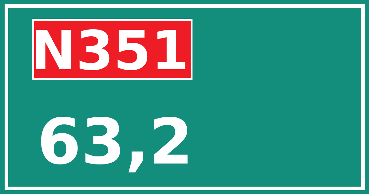 Hectometerbord N351 63,2
