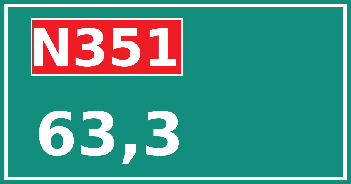 Hectometerbord N351 63,3