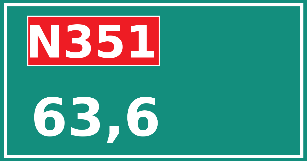 Hectometerbord N351 63,6