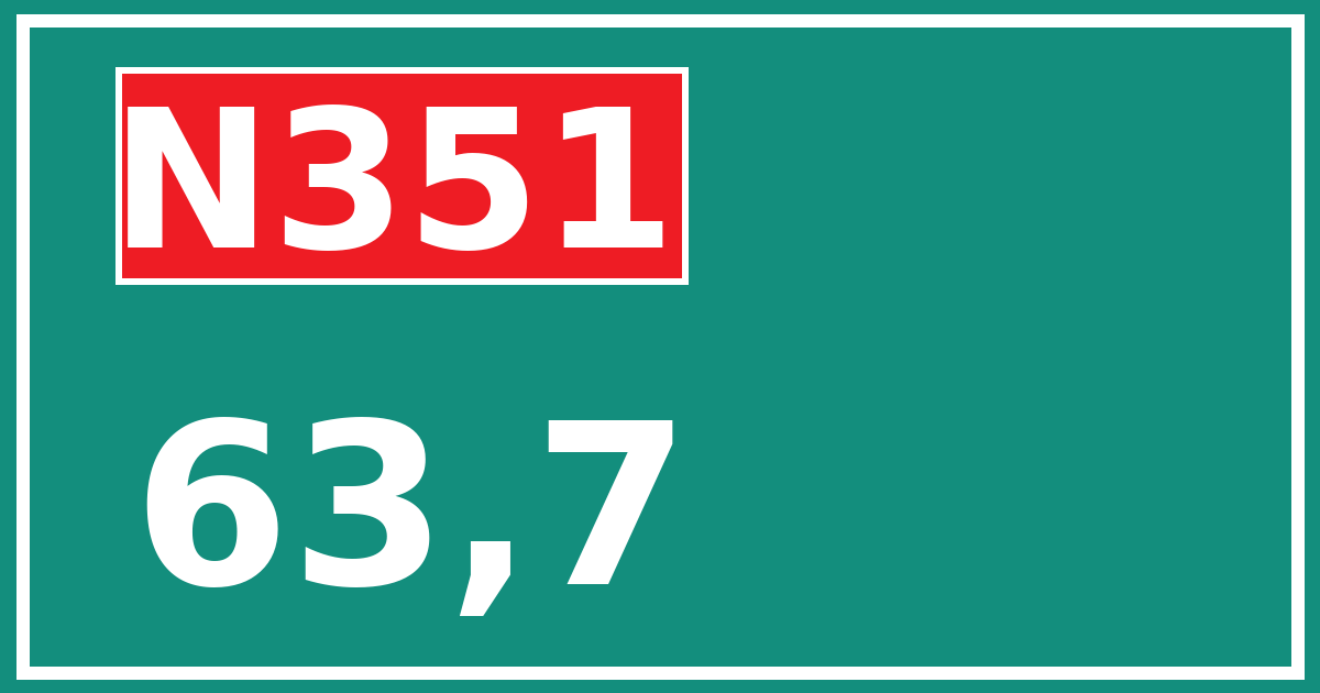 Hectometerbord N351 63,7