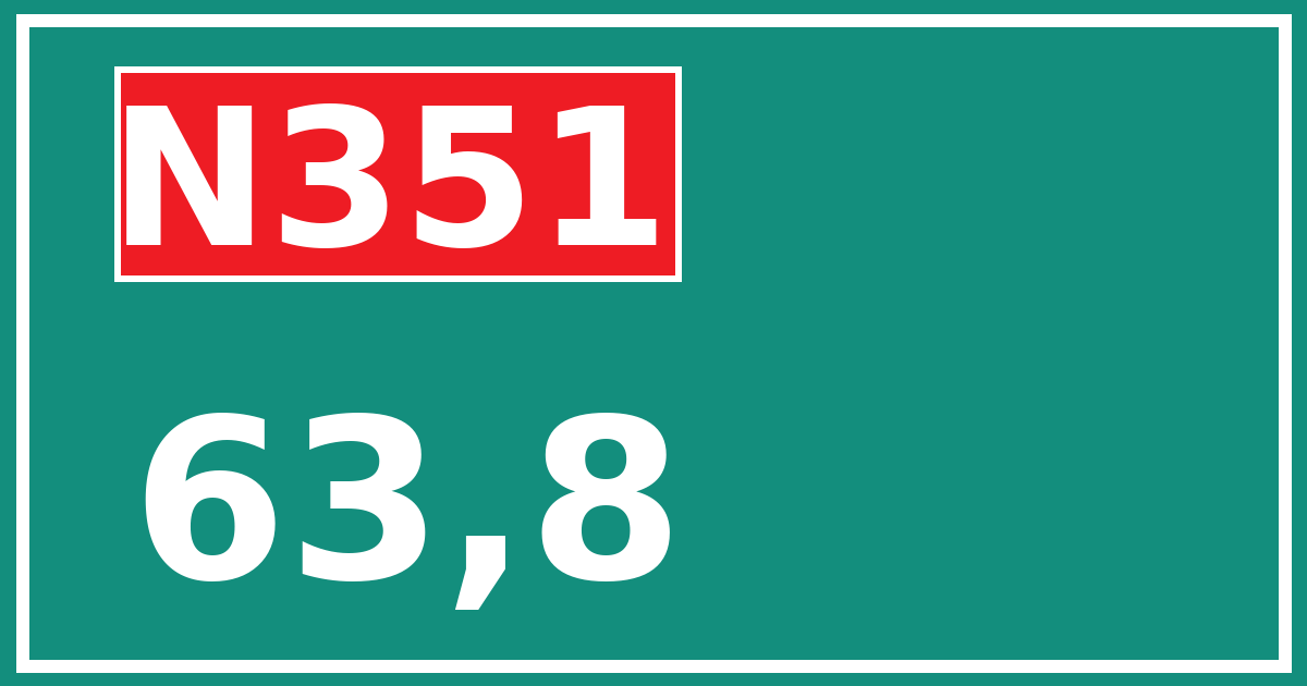 Hectometerbord N351 63,8