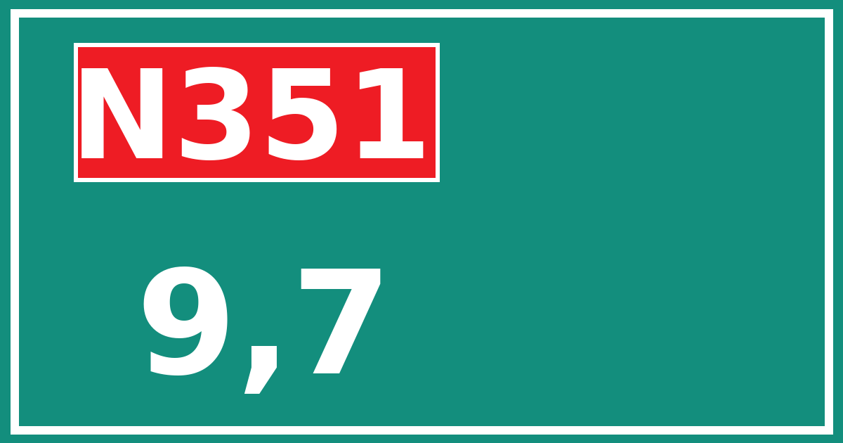 Hectometerbord N351 9,7