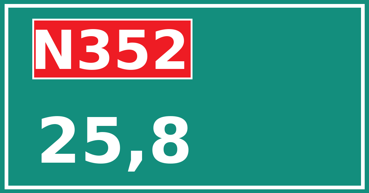 Hectometerbord N352 25,8