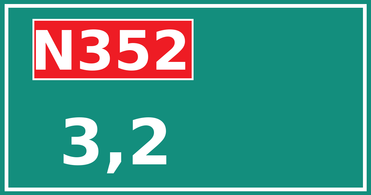 Hectometerbord N352 3,2