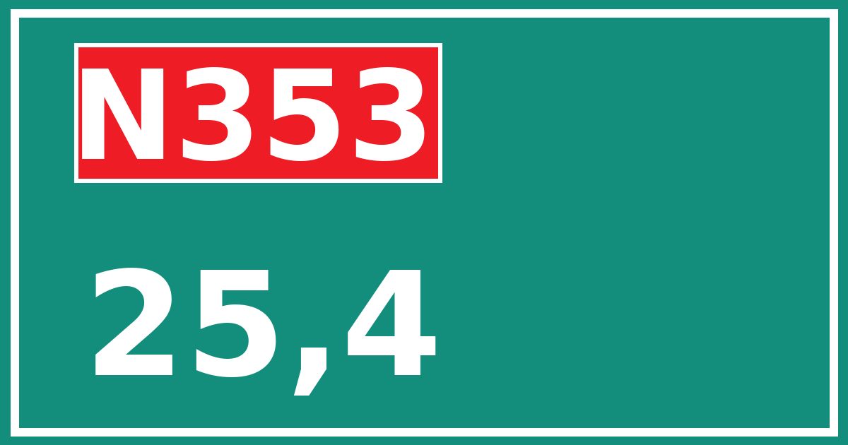 Hectometerbord N353 25,4