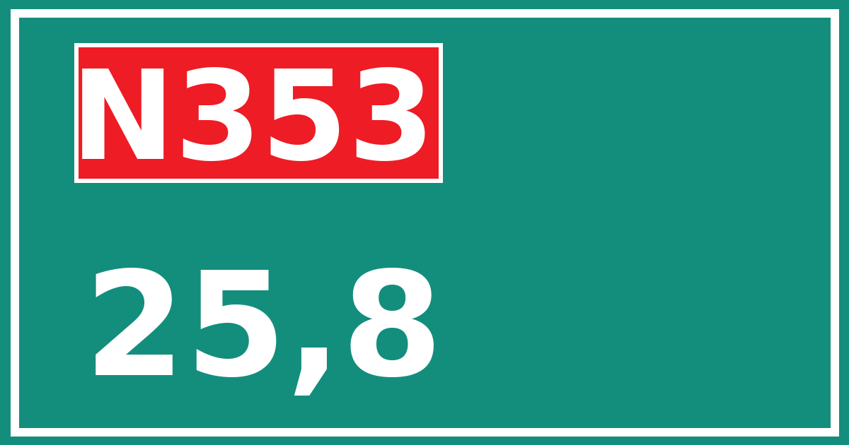 Hectometerbord N353 25,8