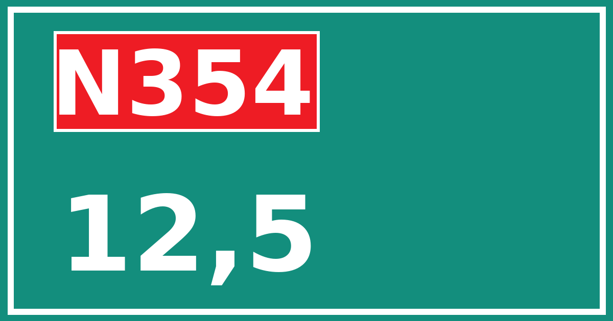 Hectometerbord N354 12,5