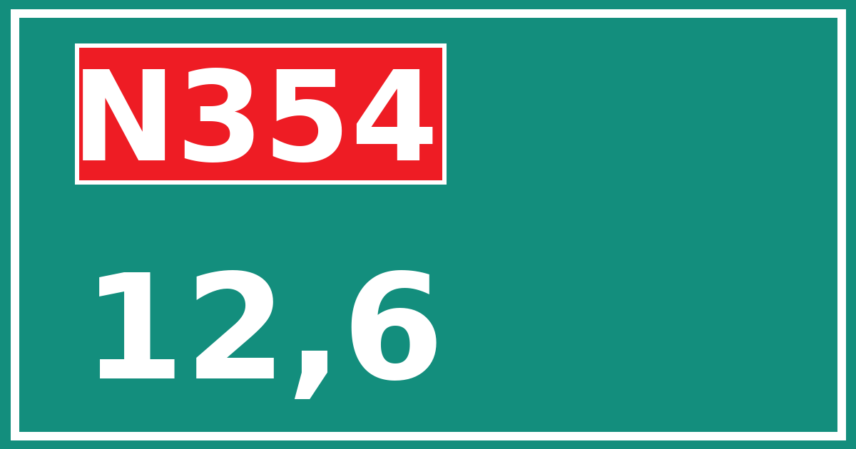 Hectometerbord N354 12,6