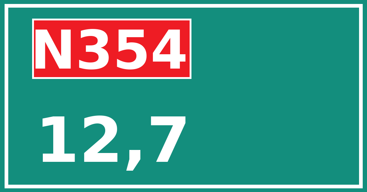 Hectometerbord N354 12,7
