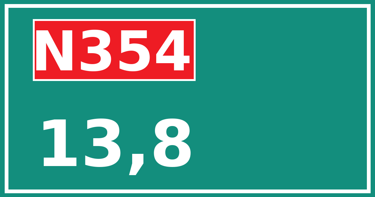 Hectometerbord N354 13,8