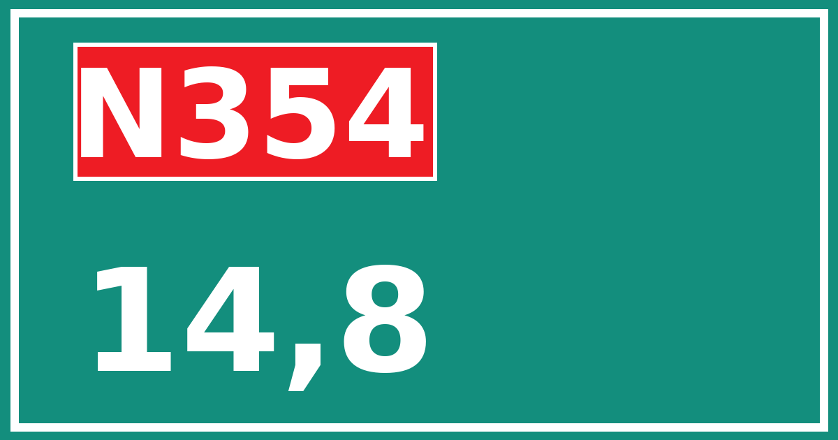 Hectometerbord N354 14,8