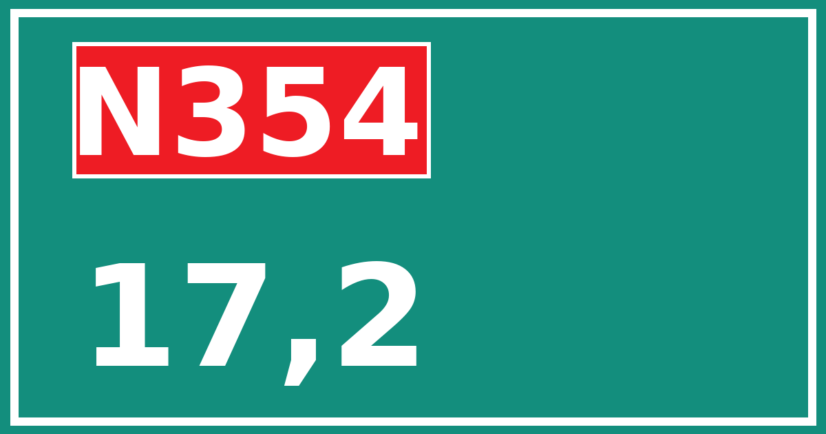 Hectometerbord N354 17,2