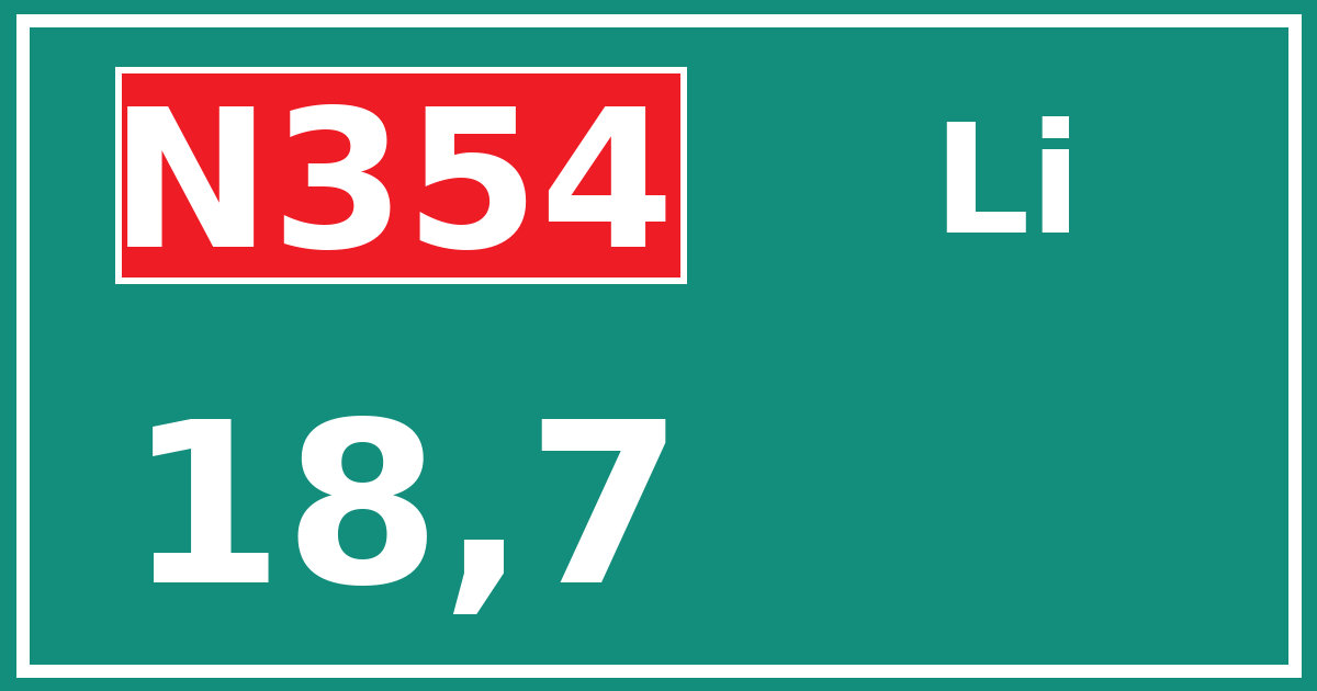 Hectometerbord N354 18,7 zijde Li