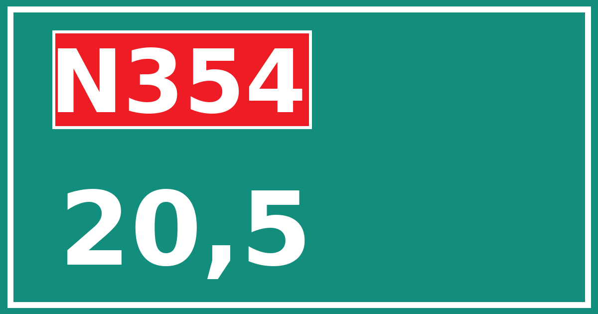 Hectometerbord N354 20,5