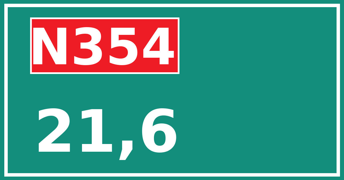 Hectometerbord N354 21,6