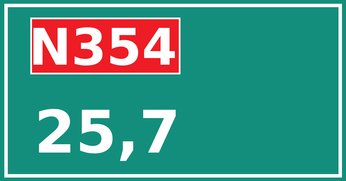 Hectometerbord N354 25,7