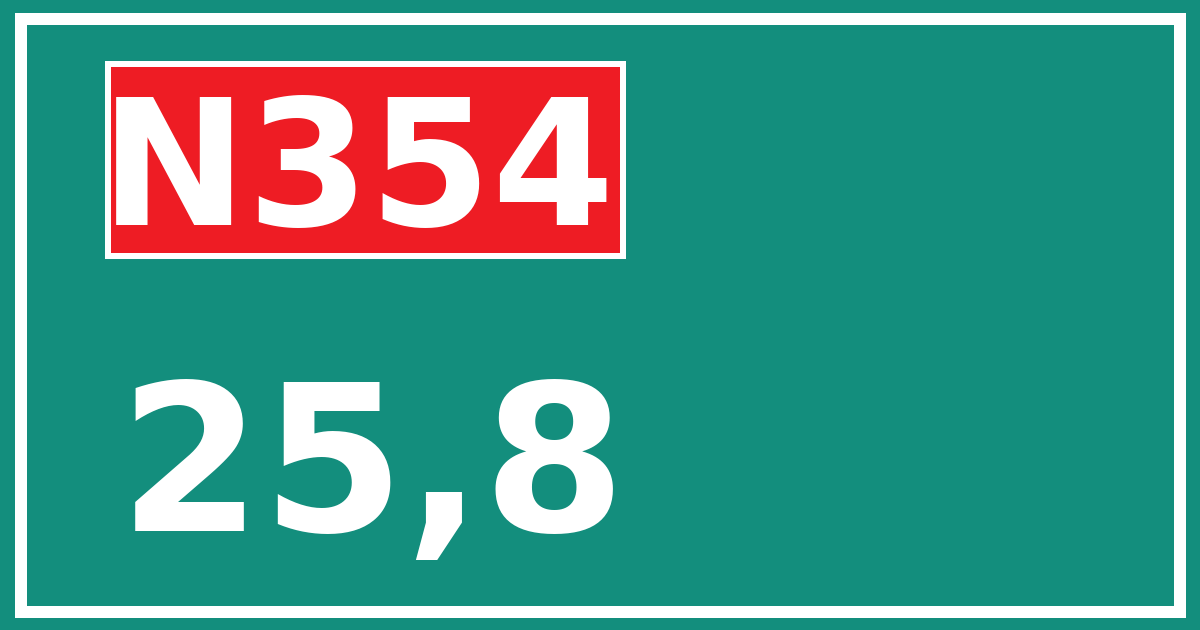 Hectometerbord N354 25,8