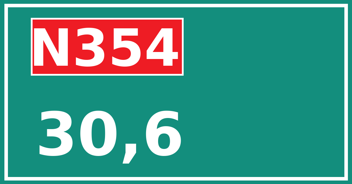 Hectometerbord N354 30,6