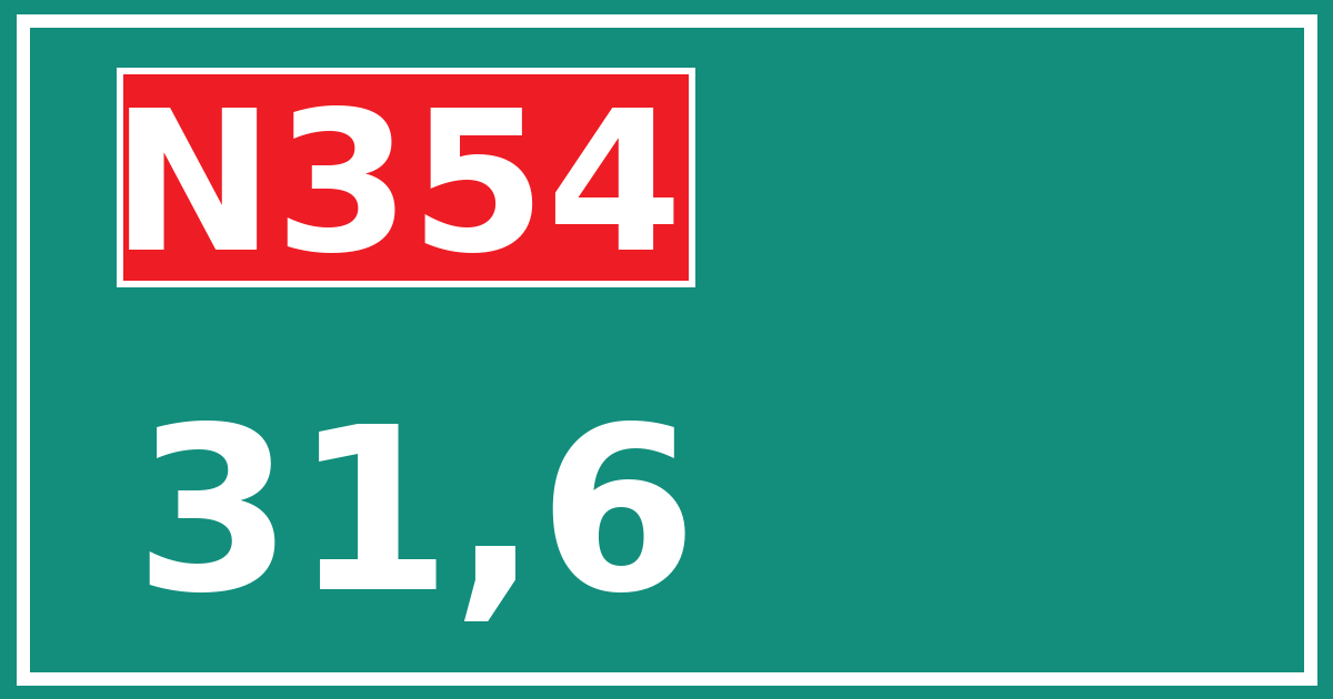 Hectometerbord N354 31,6