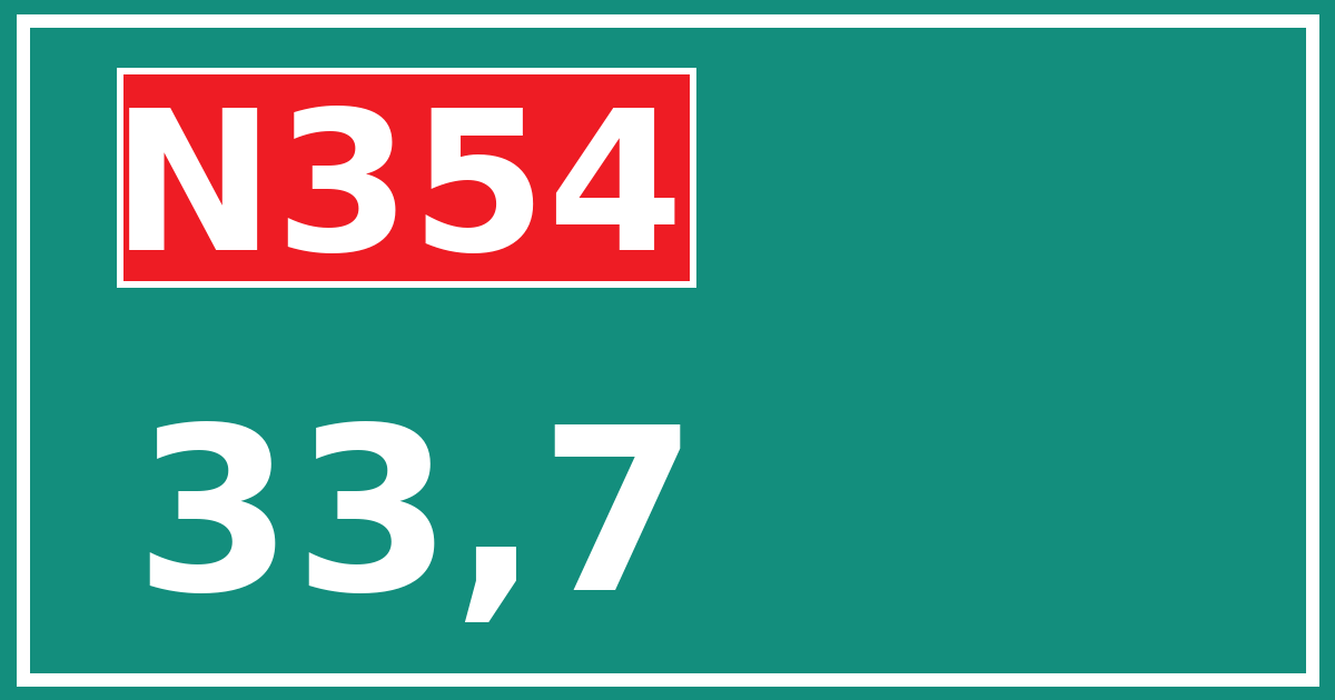 Hectometerbord N354 33,7
