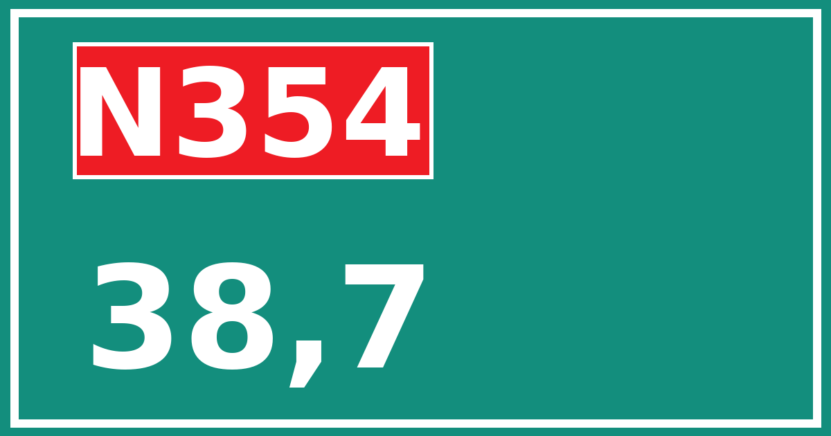 Hectometerbord N354 38,7