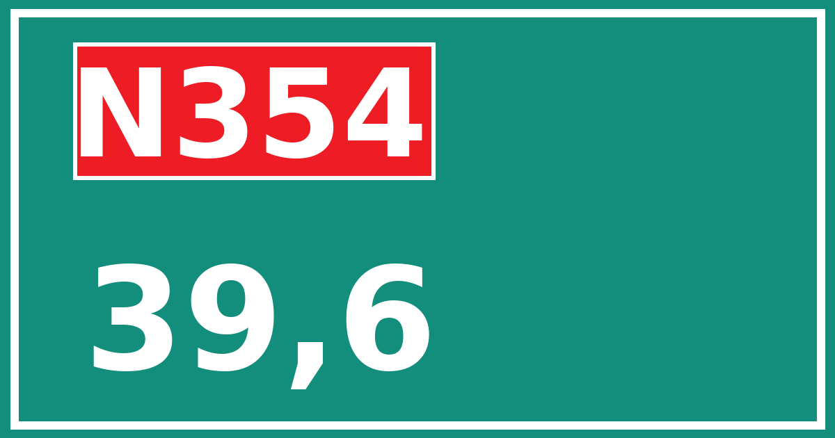 Hectometerbord N354 39,6